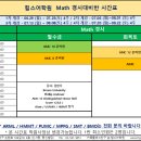 힙스어학원