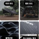 그늘막50 | 🎯 블랙독 원터치 텐트, 그늘막 최강자 지니 쉘터 솔직 후기! (블랙코팅의 비밀)