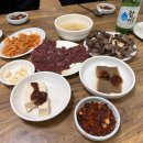 법무사칠성사무소 | 대구 오드레기, 생고기(뭉티기) 성지 왕거미 식당 후기