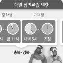 서울학원