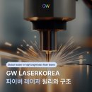 지더블유(GW)