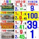 소망복권판매점 이미지