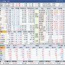 (주)오로라코퍼레이션 네이버블로그