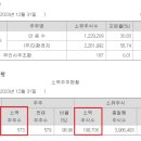 다함이텍주 이미지