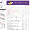 과일원정대 마곡점