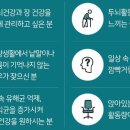 종근당 건강헬스벨스토리 부산정관점