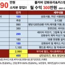지니폰케이스 이미지