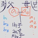 하일할머니 이미지