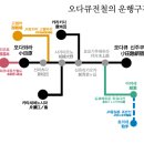 오다큐전철 (1) 소개/노선/직통운행 이미지