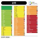 한국기후환경연구소 이미지