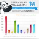 에이뿔영어