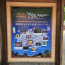한국 용인의 민속촌 이미지