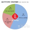 로지스웍스