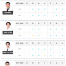 재단법인 자생의료재단 천안자생한방병원 이미지