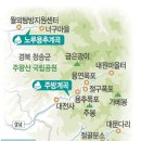 운수길