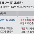 ★기업이 비축한 돈까지 과세… 中企·경제단체·여당 반발~초과 유보소득 과세 논란 이미지