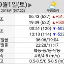 마검포항 이미지