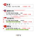 성덕우체국 이미지