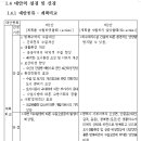 오성환경 이미지