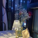 로로 7 (Roro7) 이미지