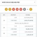무지개문구슈퍼