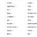 앤드 벨 스토리