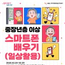 스마트폰 활용(기초에서 활용까지) 이미지