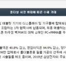삼성하이테크