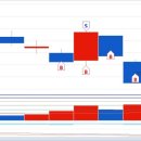 (주)비엠홀딩스 이미지