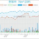 효자이비인후과의원 이미지