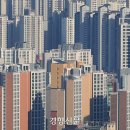 다주택자 대출연장, 규제지역 아파트에 ‘LTV 0%’ 검토 이미지