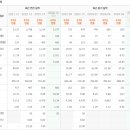 드림컴퓨터 이미지