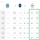 에스케이당구 이미지