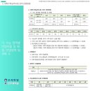 대구교대본부 이미지