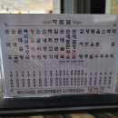 조부자 매운순대가 이미지