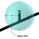 주식회사대한소방 네이버블로그