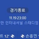 [2026 FIFA WorldCup 아시아지역 3차예선 B조 6R] 팔레스타인 vs 대한민국 골장면.gif 이미지