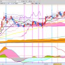 테크네트 태양광발전소 | 대한전선 기업 분석(개요 및 사업모델 분석)