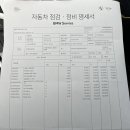 BMW 썸머 캠페인 30프로 이미지