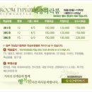 뷰캐슬편의점