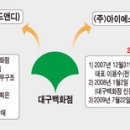아이에스커뮤니케이션 네이버블로그