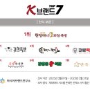 K족발보쌈 이미지