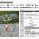 플라체