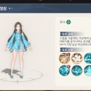 탑티어PC | 엘피스전기 소울링 쿠폰 직업 동료 티어표 공략