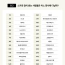 TOP광고기획 이미지