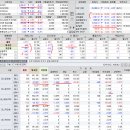 2019년 6월 14(금) : 혼돈의 시간...정체와 후퇴 이미지