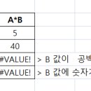 value 이미지