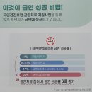삼성신내과의원 이미지