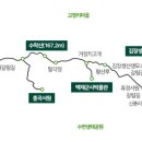 솔바람길 이미지