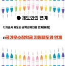 티케파트너스 이미지